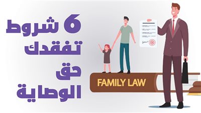 6 شروط تفقدك حق الوصاية|إنفوجراف