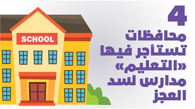 4 محافظات تستأجر فيها 