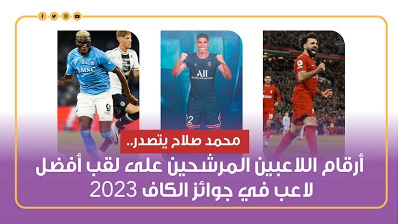 جوائز الكاف 2023،