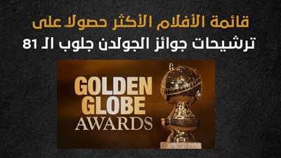 قائمة الأفلام الأكثر حصولًا على ترشيحات جوائز الجولدن جلوب الـ 81 (انفوجراف)