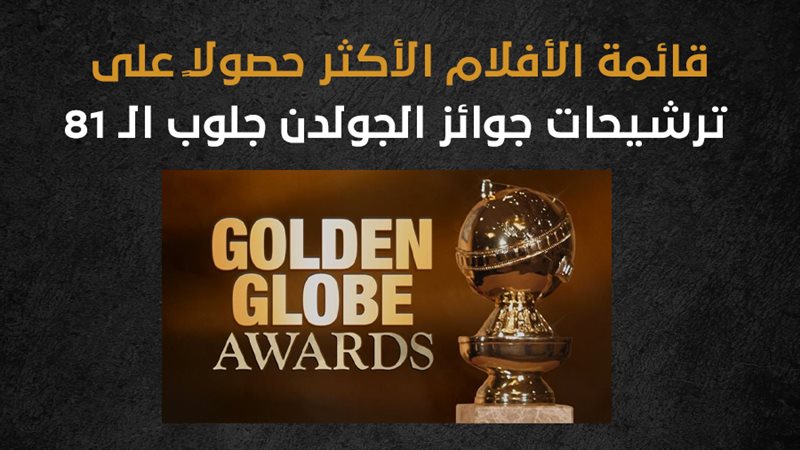 الجولدن جلوب، فيتو