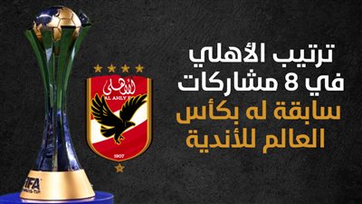 ترتيب الأهلي في 8 مشاركات سابقة له بكأس العالم للأندية| انفوجراف
