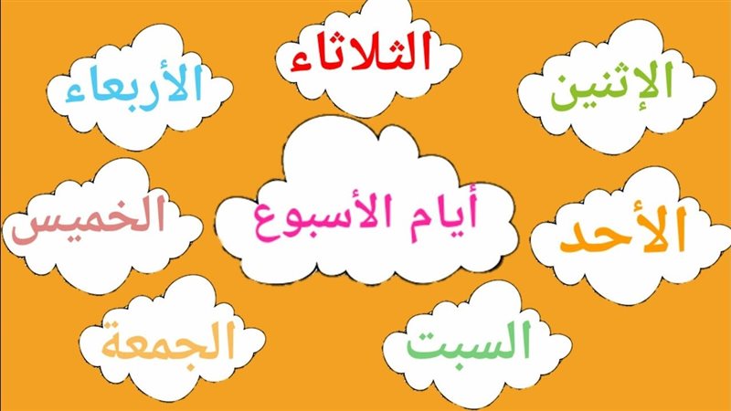هل السبت أول أيام