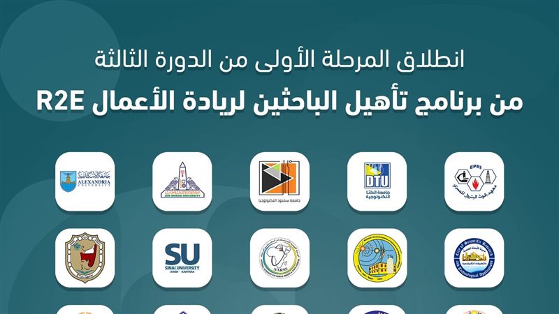 صندوق رعاية المبتكرين،فيتو