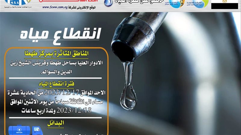 قطع المياة, فيتو