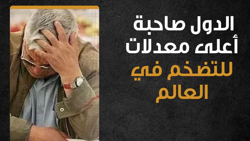 معدلات التضخم، فيتو