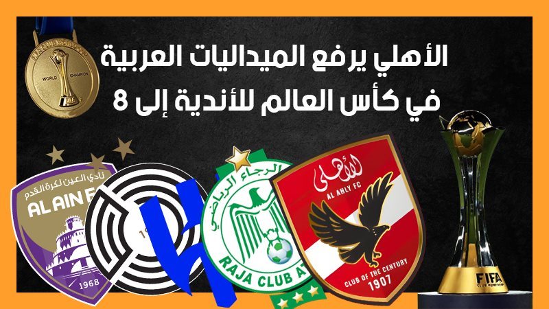 الأهلي، فيتو 