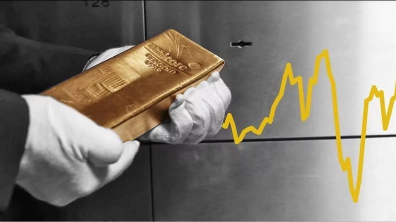 أسعار الذهب اليوم