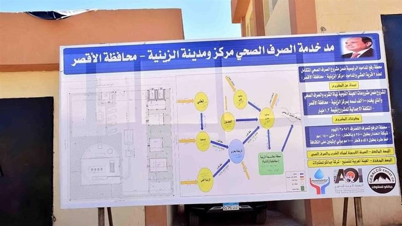 جانب من المشروعات،