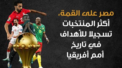 مصر على القمة، أكثر المنتخبات تسجيلا للأهداف في تاريخ أمم أفريقيا (إنفوجراف)