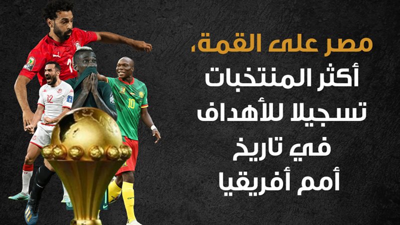 أمم أفريقيا 
