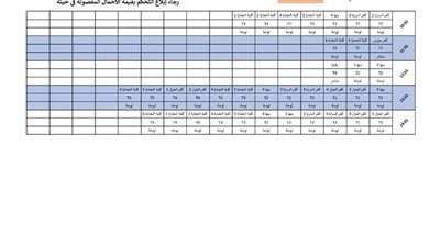 بعد تطبيق المواعيد الجديدة، جدول انقطاع الكهرباء بالقليوبية