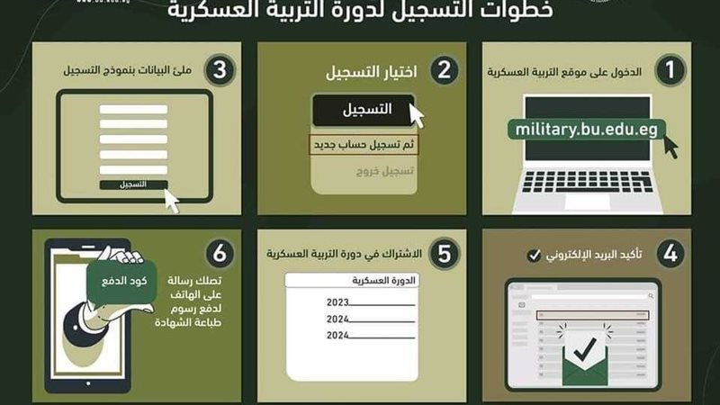 موقع التربية العسكرية