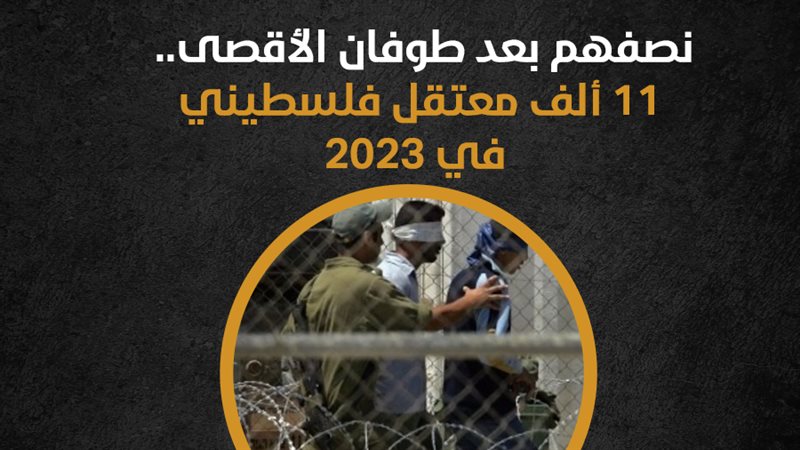 سجون الاحتلال، فيتو