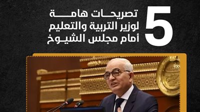 5 تصريحات هامة لوزير التربية والتعليم أمام مجلس الشيوخ (إنفوجراف)