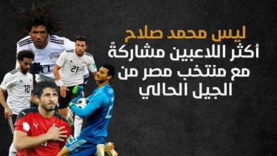 ليس محمد صلاح، أكثر اللاعبين مشاركةً مع منتخب مصر من الجيل الحالي