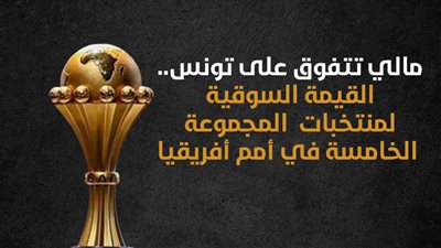 مالي تتفوق على تونس.. القيمة السوقية لمنتخبات المجموعة الخامسة في أمم أفريقيا (إنفوجراف)