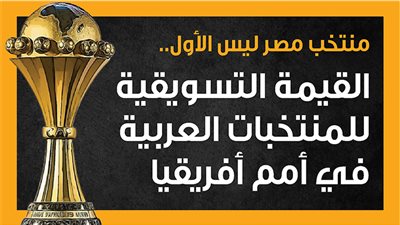  منتخب مصر ليس الأول.. القيمة التسويقية للمنتخبات العربية في أمم أفريقيا (إنفوجراف)