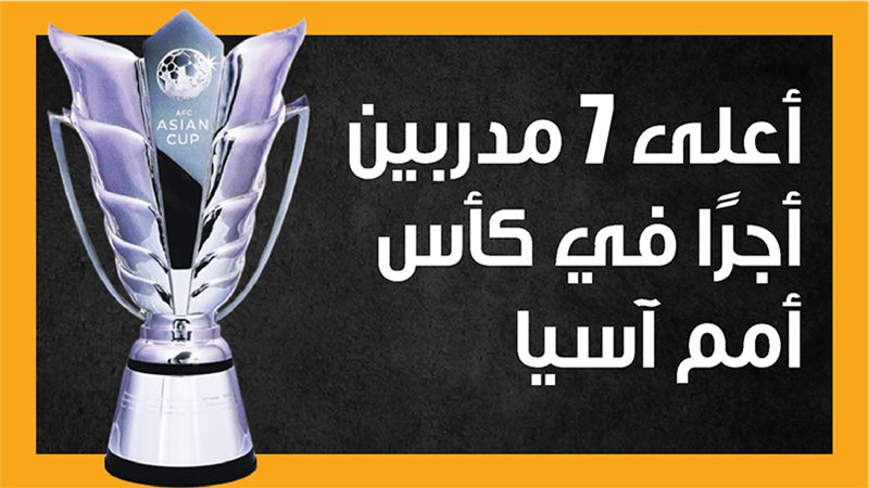 كأس أمم آسيا، فيتو