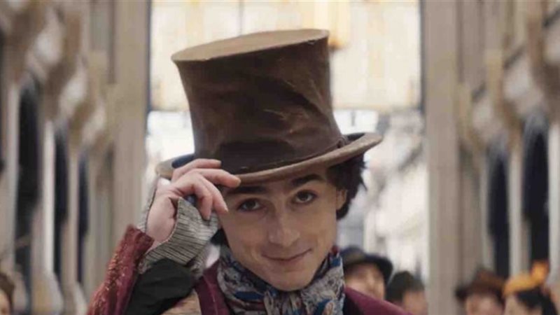 WONKA, فيتو