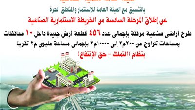 هيئة التنمية الصناعية تعلن إطلاق المرحلة السادسة من الخريطة الإلكترونية للاستثمار الصناعى