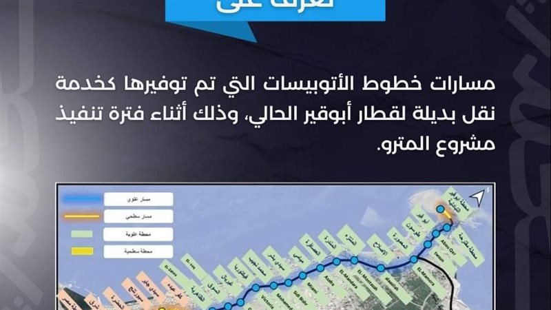 مسارات بديلة لقطار
