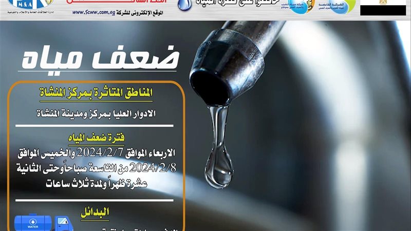  ضعف المياه، فيتو