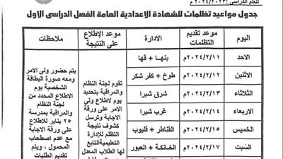جدول تظلمات الشهادة الإعدادية بالقليوبية 2024