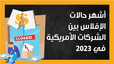 أشهر حالات الإفلاس بين الشركات الأمريكية في 2023 (إنفوجراف)