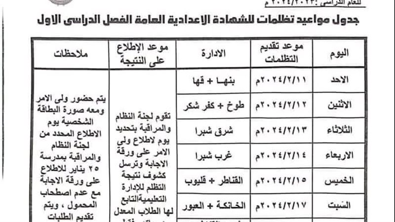 جدول تظلمات الإعدادية
