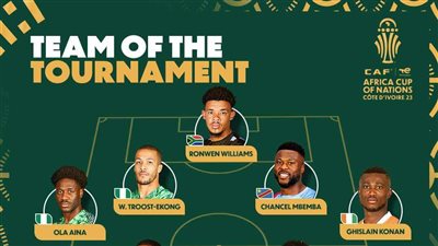 كاف يعلن عن التشكيل المثالي لكأس أمم أفريقيا 2023