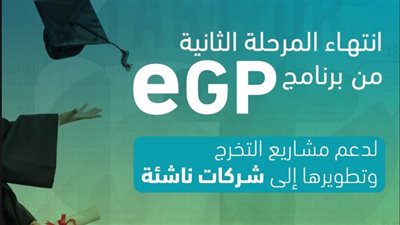 صندوق رعاية المبتكرين يختتم المرحلة الثانية من برنامج دعم مشاريع تخرج طلاب الجامعات 