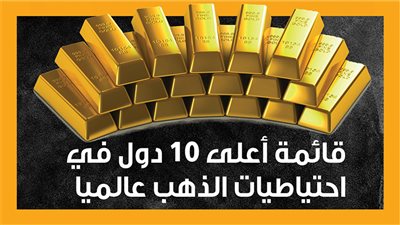 قائمة أعلى 10 دول في احتياطيات الذهب عالميا (إنفوجراف)