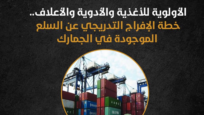 خطة الإفراج التدريجي