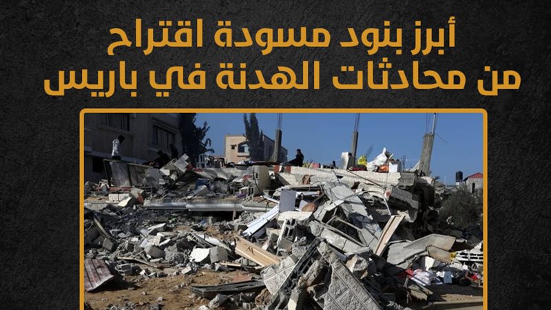 غزة، فيتو 