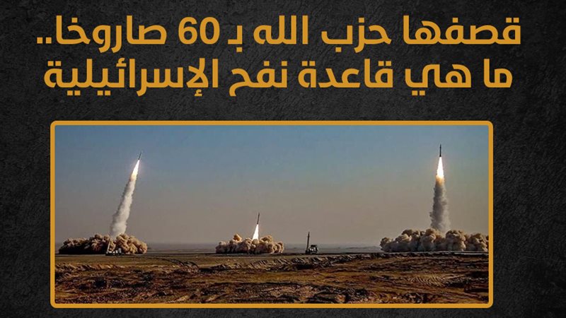 صواريخ حزب الله،