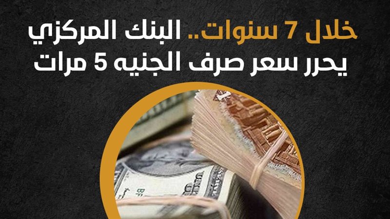 البنك المركزي، فيتو