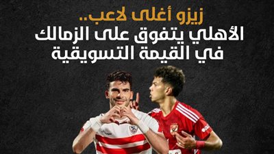  زيزو أغلى لاعب.. الأهلي يتفوق على الزمالك في القيمة التسويقية (إنفوجراف) 