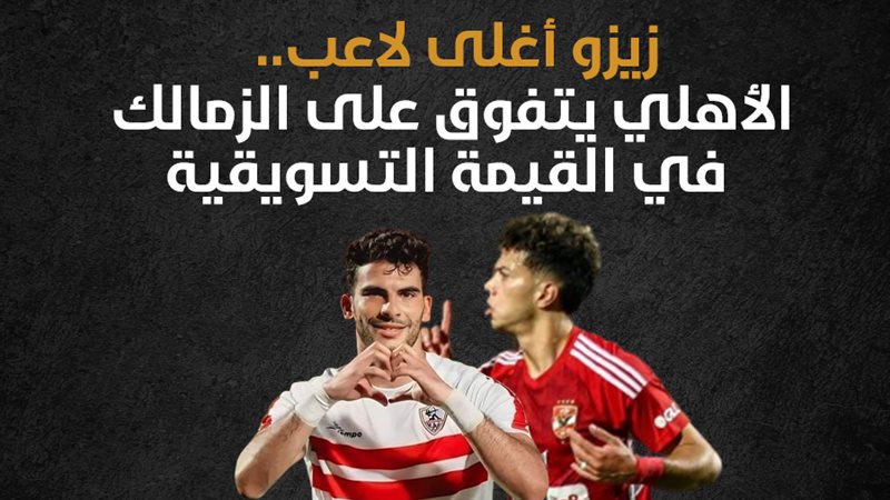 القيمة التسويقية