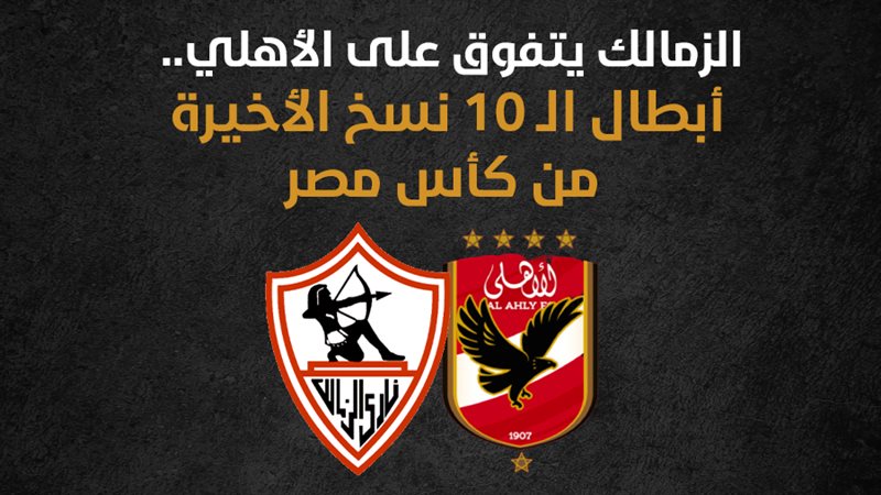 كأس مصر، فيتو 