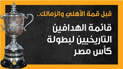 قبل قمة الأهلي والزمالك.. قائمة الهدافين التاريخيين لبطولة كأس مصر (إنفوجراف)