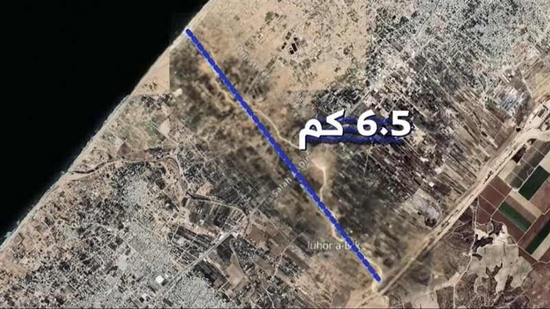 محور نتساريم،فيتو