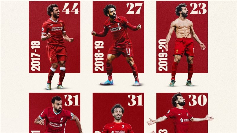 محمد صلاح، فيتو