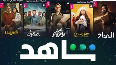 قائمة بـ 10 مسلسلات الأكثر مشاهدة في مصر عبر منصة شاهد