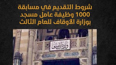 شروط التقديم في مسابقة 1000 وظيفة عامل مسجد بوزارة الأوقاف للعام الثالث (انفوجراف) 