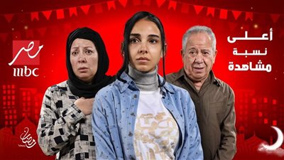 محمد صلاح يعلن دعمه لمسلسل أعلى نسبة مشاهدة 