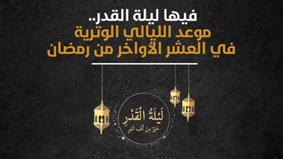 فيها ليلة القدر، أهمية الاعتكاف في العشر الأواخر من رمضان 