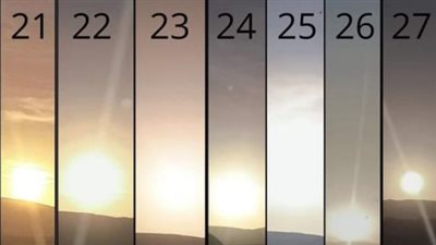 ليلة القدر تشغل بال العالم.. شعاع الشمس يكشف ملامحها.. النشطاء: من المرجح ظهورها ليلة 29 رمضان.. والمفتي: تحددها الطمأنينة والعبادة