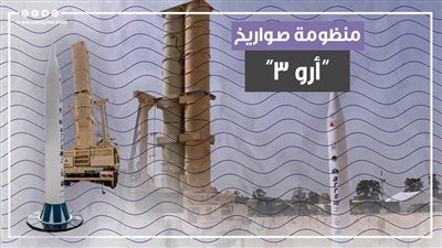 استخدمتها إسرائيل في صد الهجمات الإيرانية.. معلومات عن منظومة صواريخ “أرو 3” (فيديوجراف)