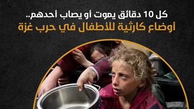 كل 10 دقائق يموت أو يصاب أحدهم.. أوضاع كارثية للأطفال في حرب غزة (إنفوجراف)